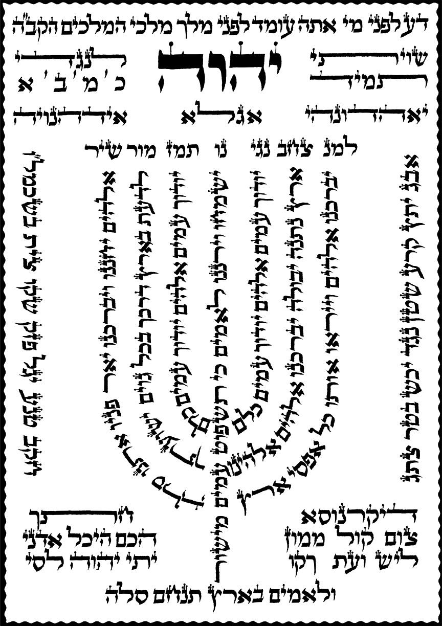 Теилим, псалом 67